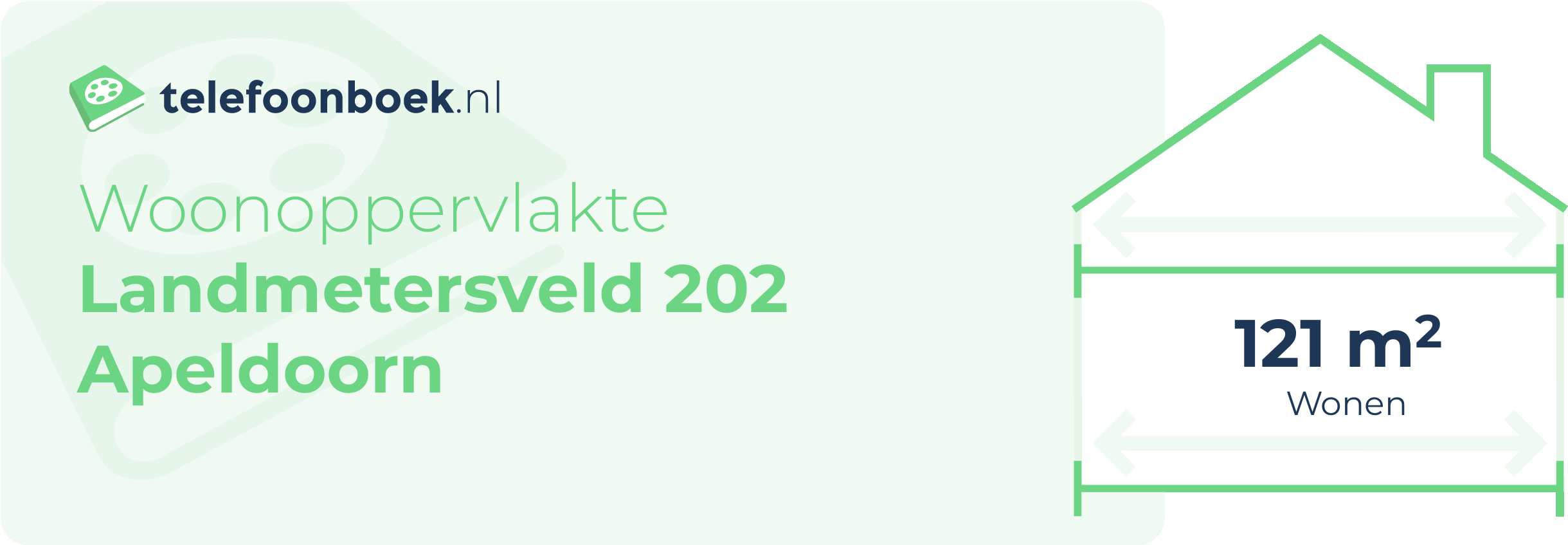 Woonoppervlakte Landmetersveld 202 Apeldoorn