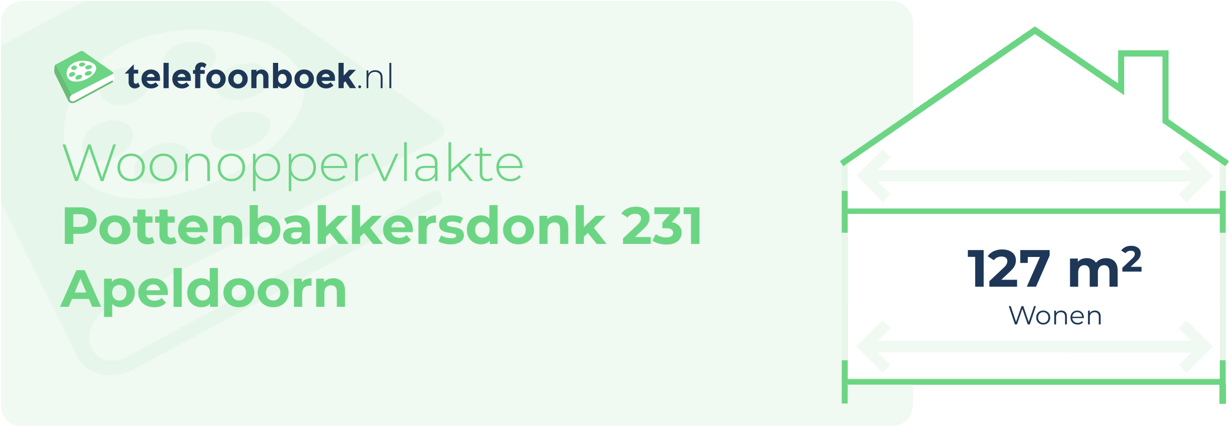 Woonoppervlakte Pottenbakkersdonk 231 Apeldoorn