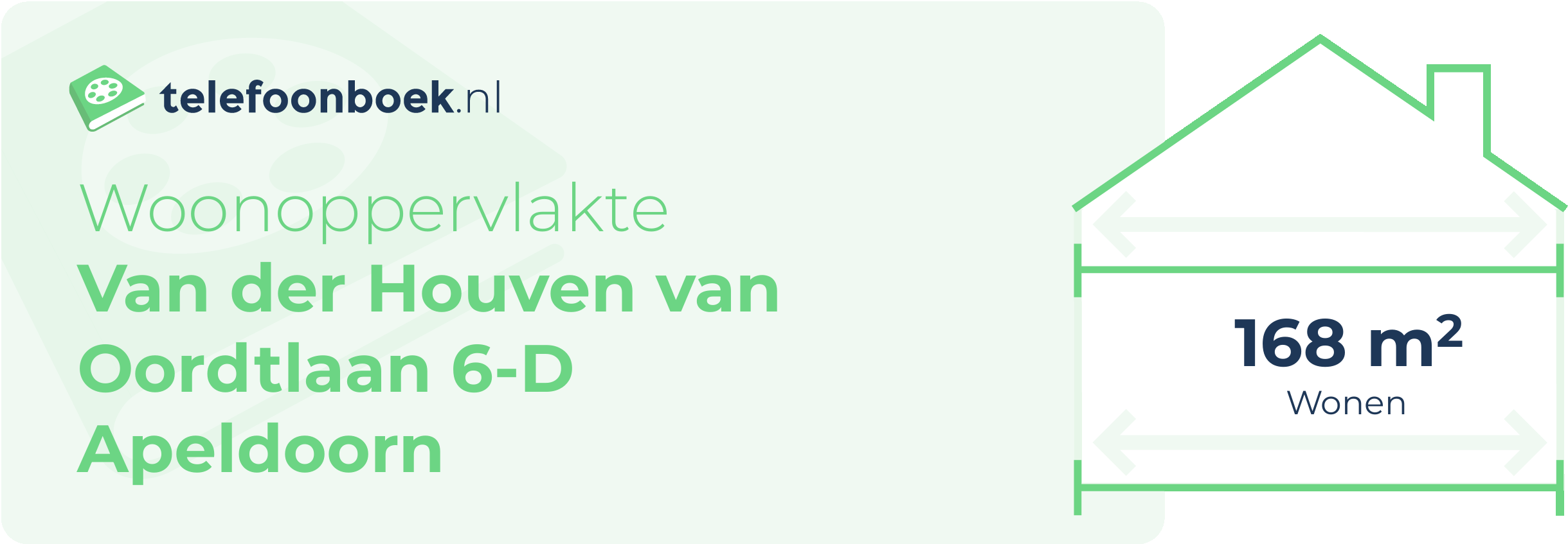 Woonoppervlakte Van Der Houven Van Oordtlaan 6-D Apeldoorn