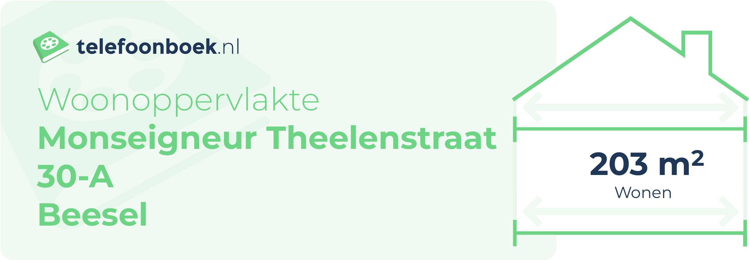Woonoppervlakte Monseigneur Theelenstraat 30-A Beesel