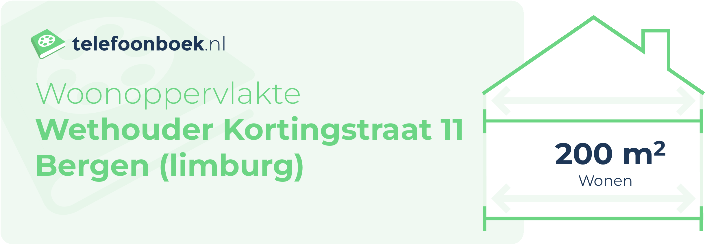 Woonoppervlakte Wethouder Kortingstraat 11 Bergen (Limburg)