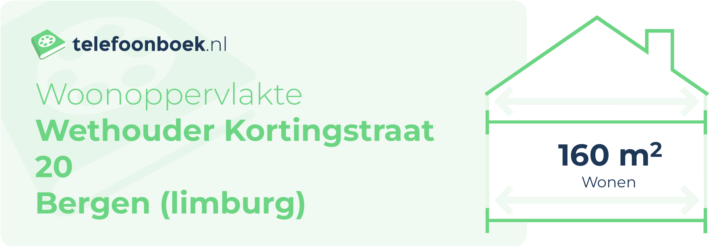 Woonoppervlakte Wethouder Kortingstraat 20 Bergen (Limburg)
