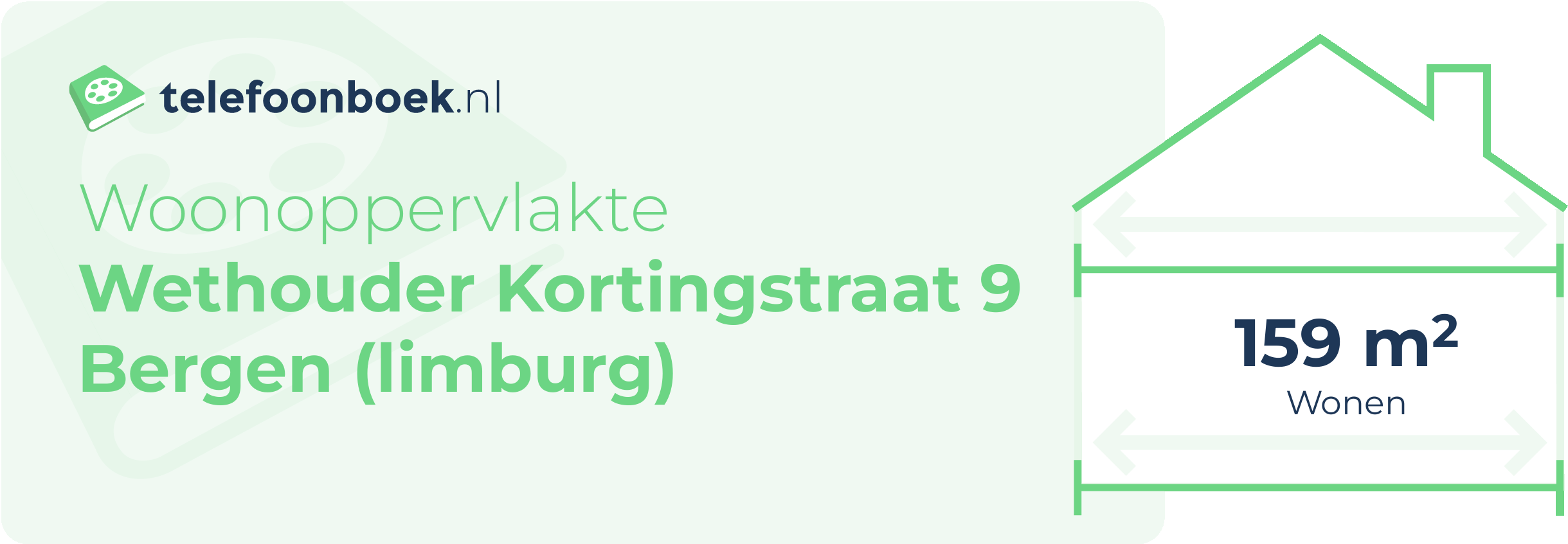 Woonoppervlakte Wethouder Kortingstraat 9 Bergen (Limburg)