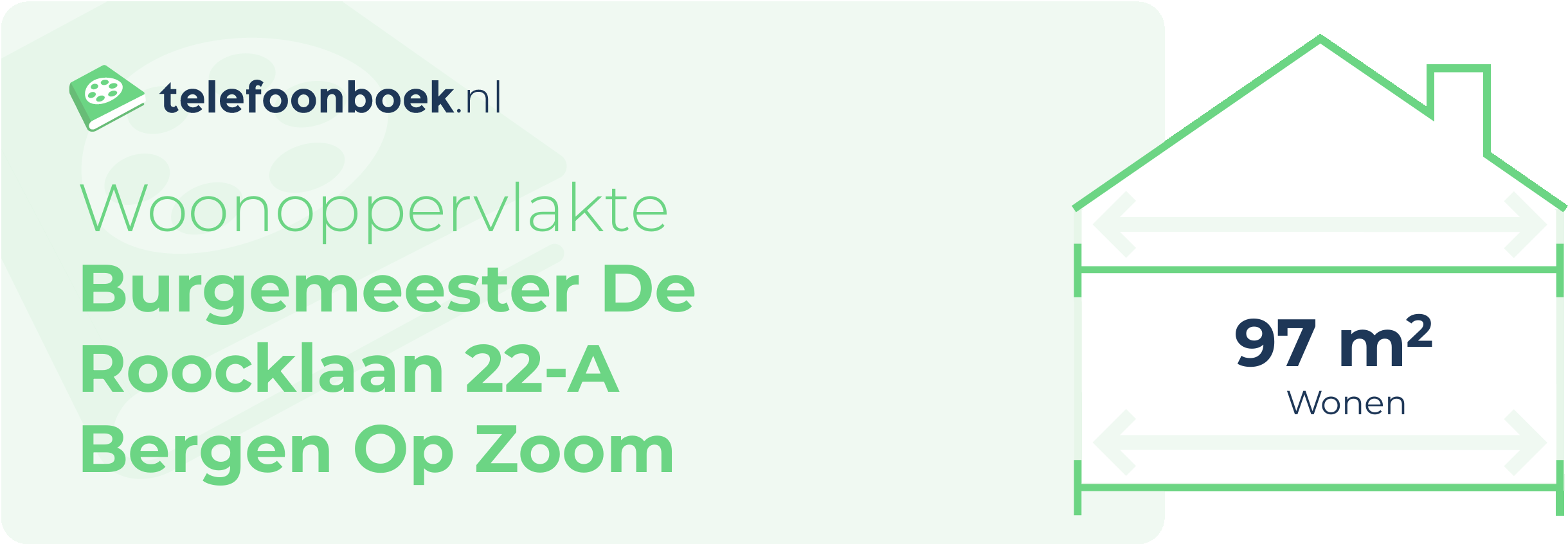 Woonoppervlakte Burgemeester De Roocklaan 22-A Bergen Op Zoom