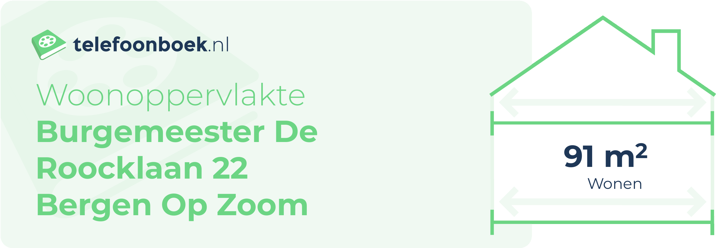 Woonoppervlakte Burgemeester De Roocklaan 22 Bergen Op Zoom