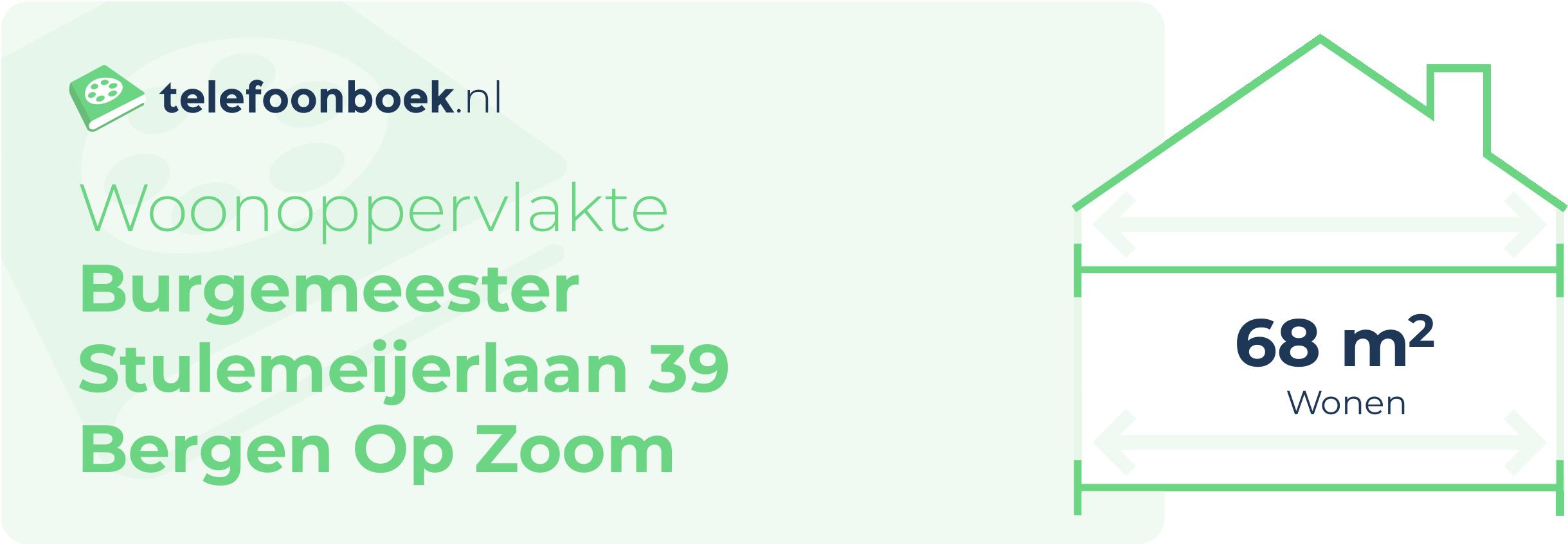 Woonoppervlakte Burgemeester Stulemeijerlaan 39 Bergen Op Zoom