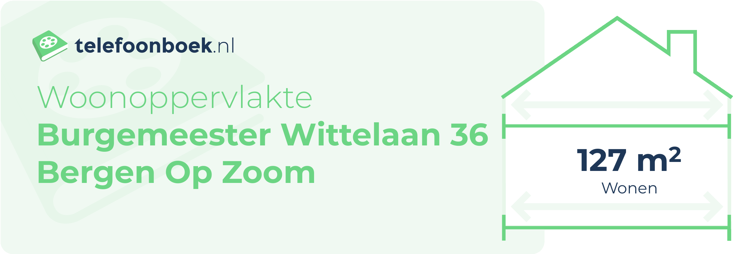 Woonoppervlakte Burgemeester Wittelaan 36 Bergen Op Zoom