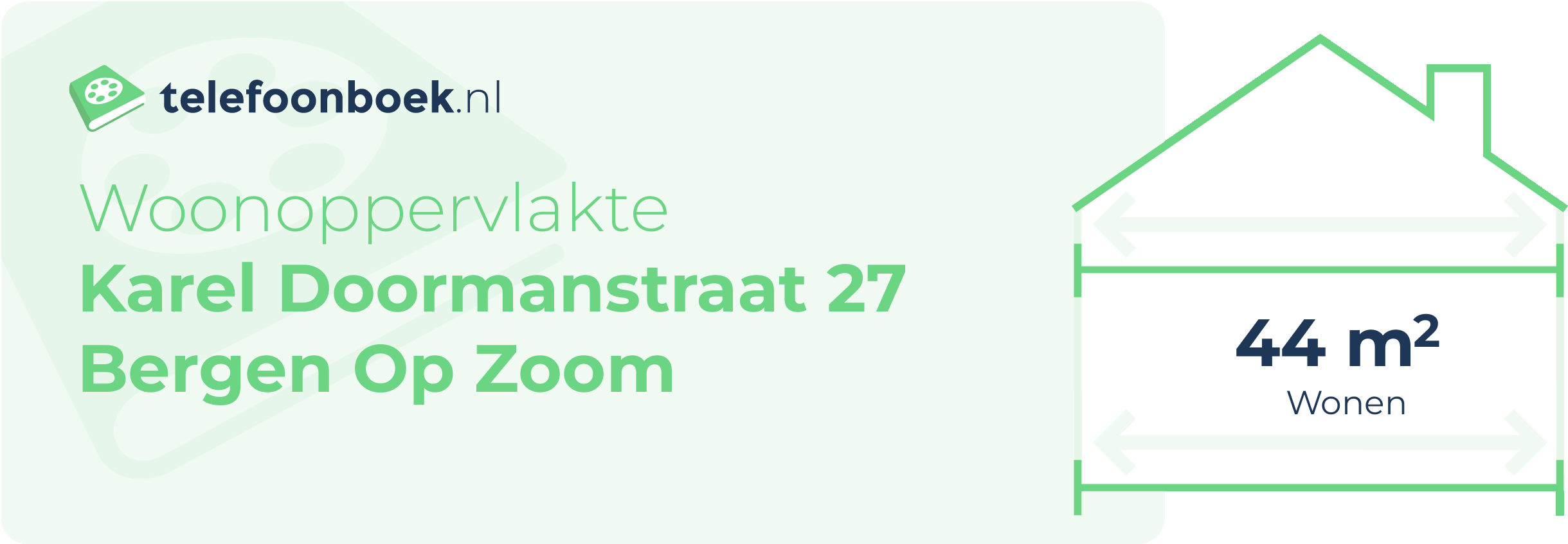 Woonoppervlakte Karel Doormanstraat 27 Bergen Op Zoom