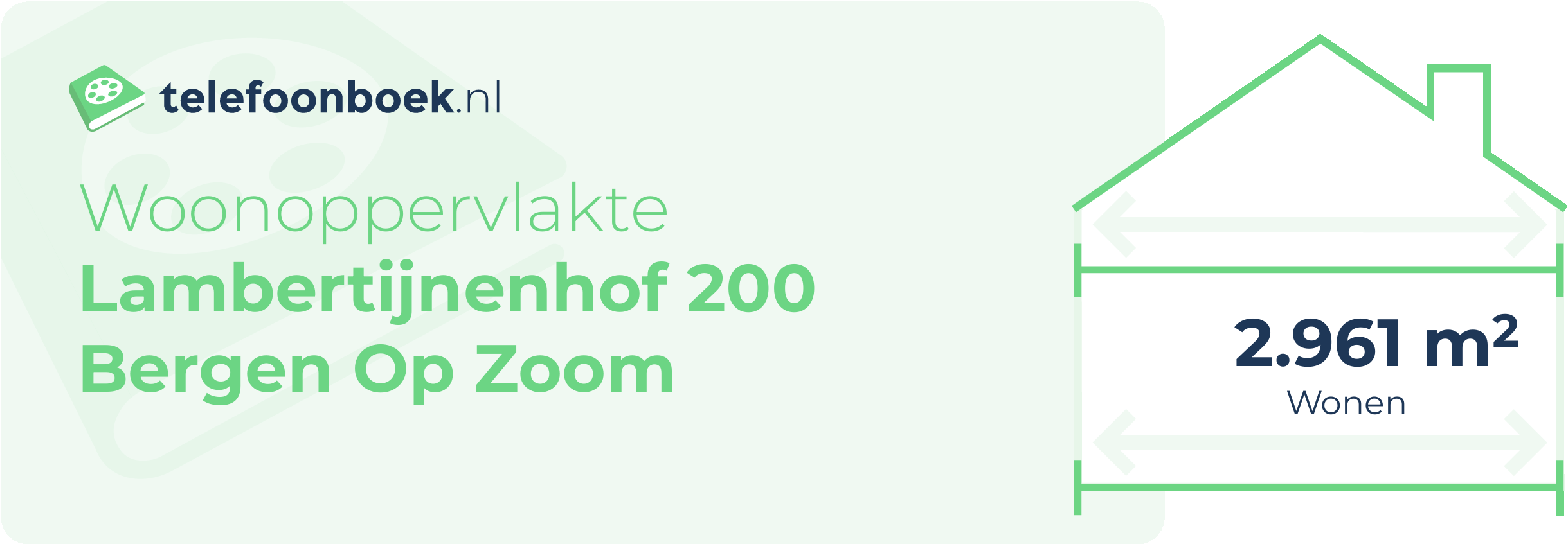 Woonoppervlakte Lambertijnenhof 200 Bergen Op Zoom