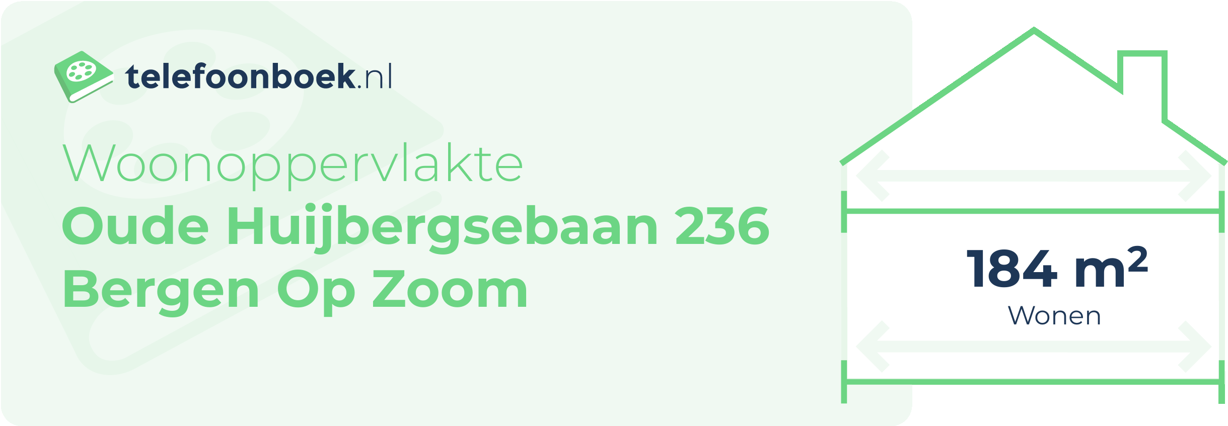 Woonoppervlakte Oude Huijbergsebaan 236 Bergen Op Zoom