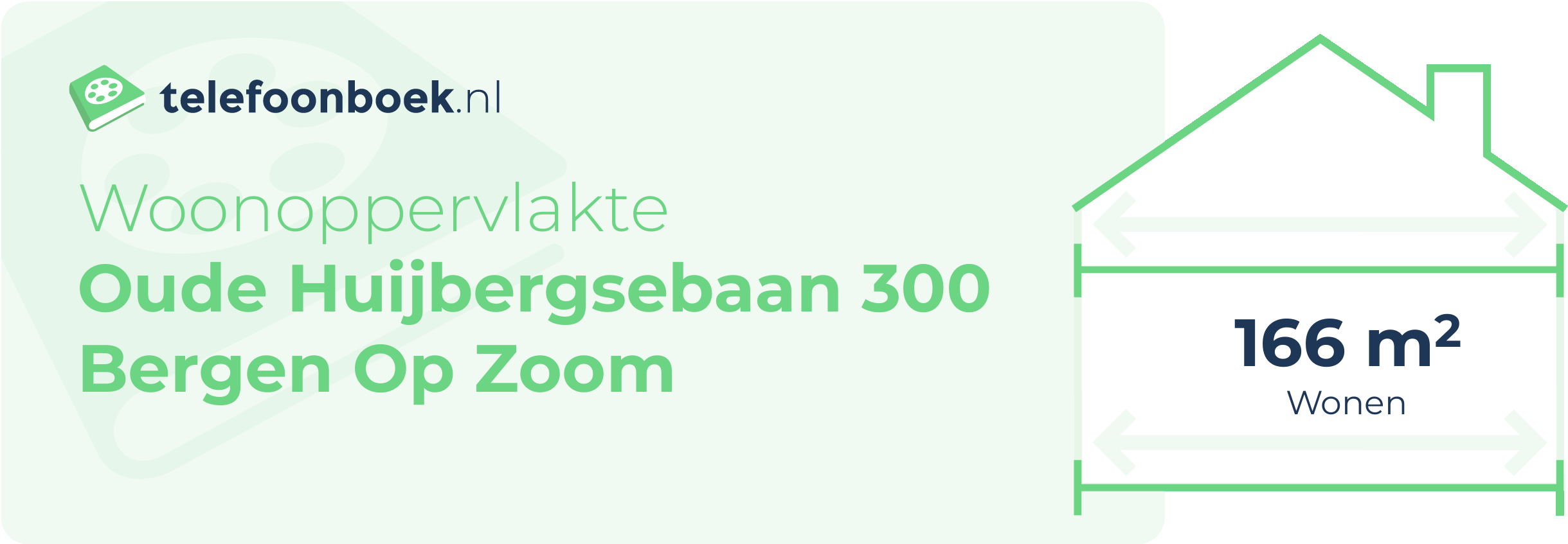 Woonoppervlakte Oude Huijbergsebaan 300 Bergen Op Zoom