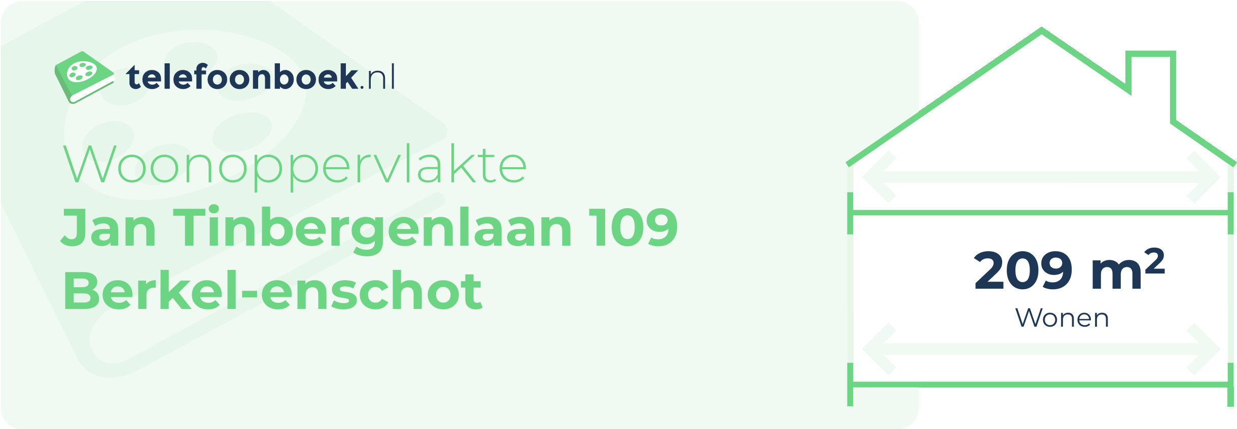 Woonoppervlakte Jan Tinbergenlaan 109 Berkel-Enschot