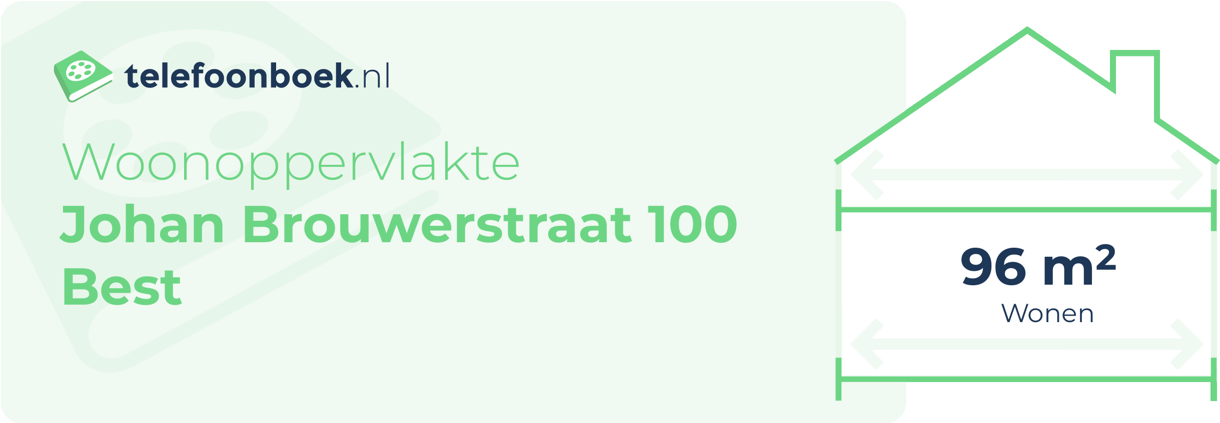 Woonoppervlakte Johan Brouwerstraat 100 Best