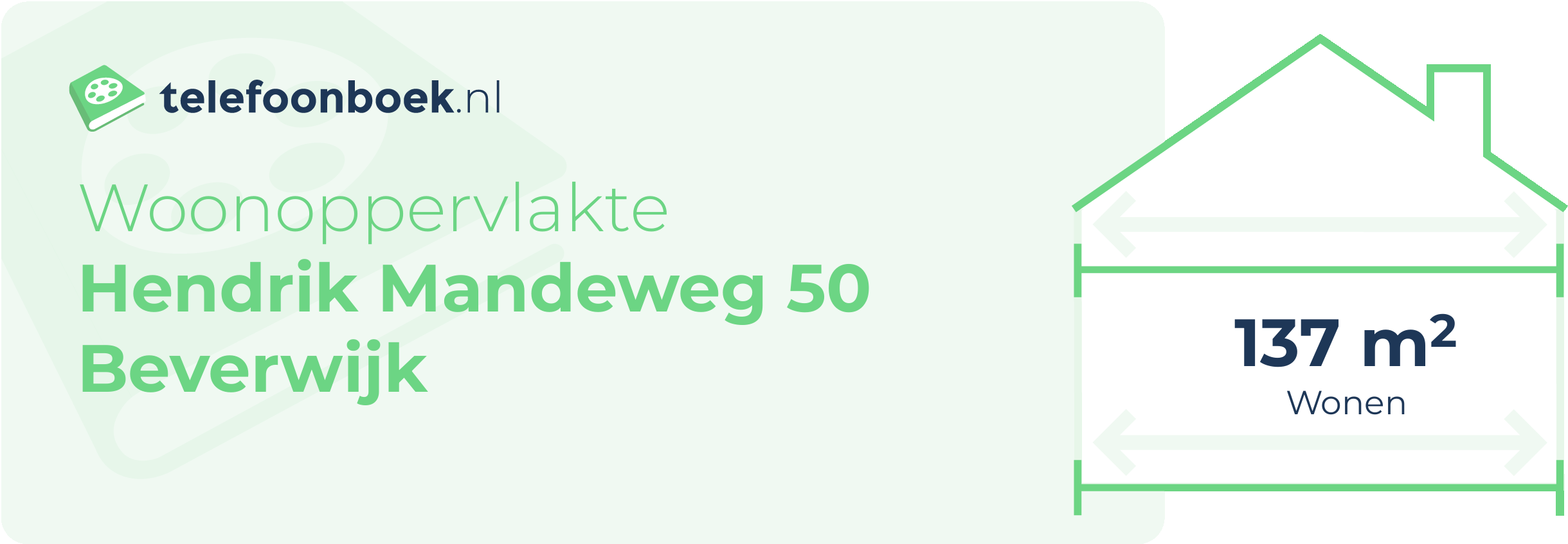 Woonoppervlakte Hendrik Mandeweg 50 Beverwijk