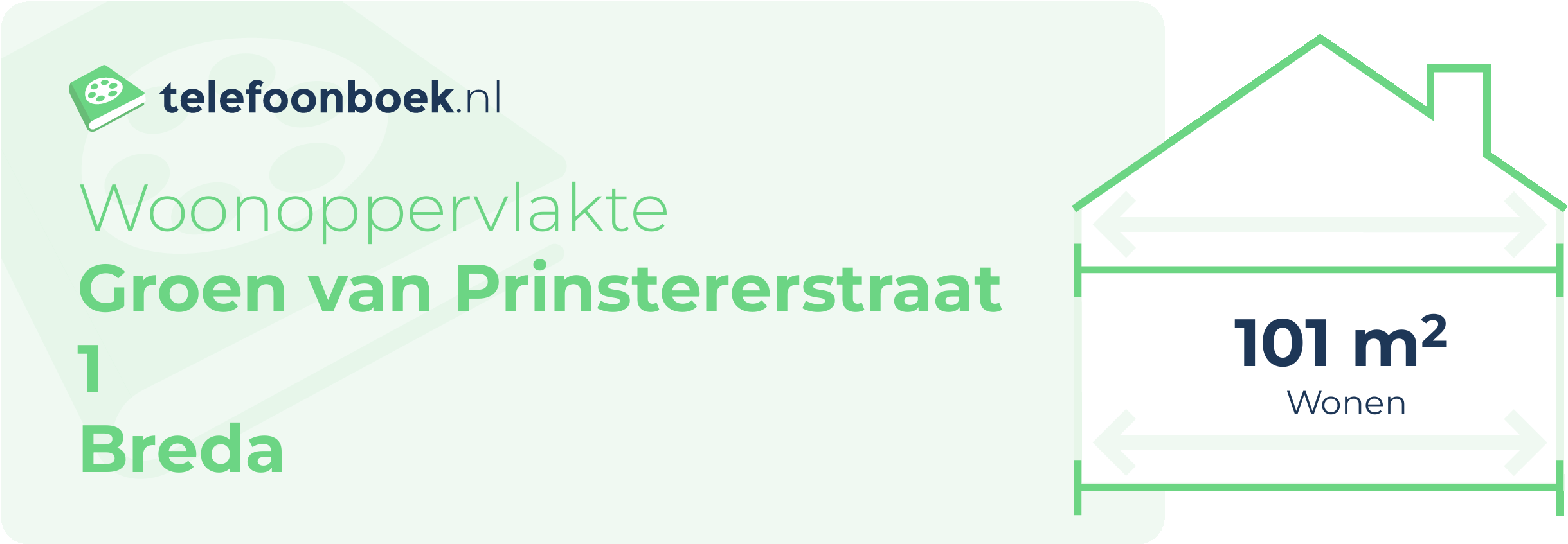 Woonoppervlakte Groen Van Prinstererstraat 1 Breda