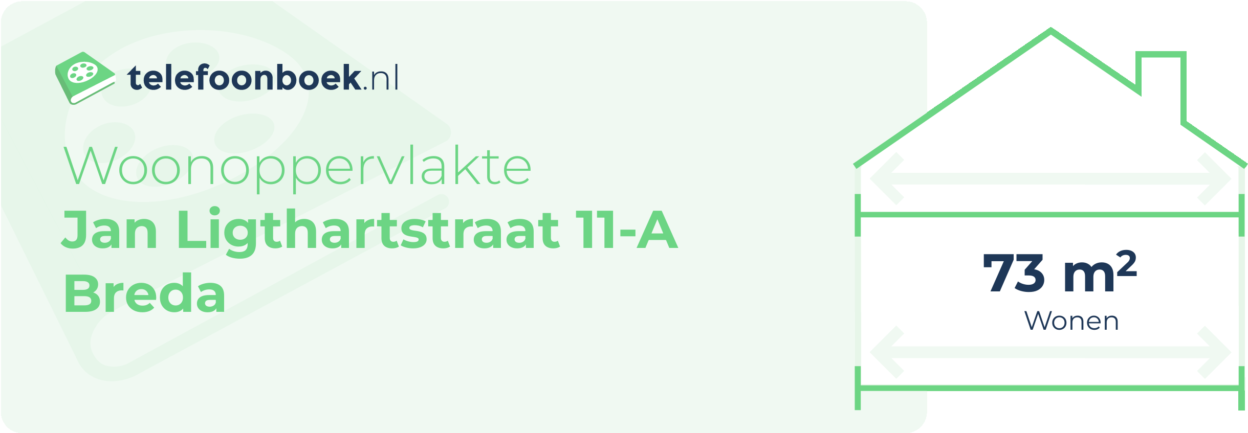 Woonoppervlakte Jan Ligthartstraat 11-A Breda