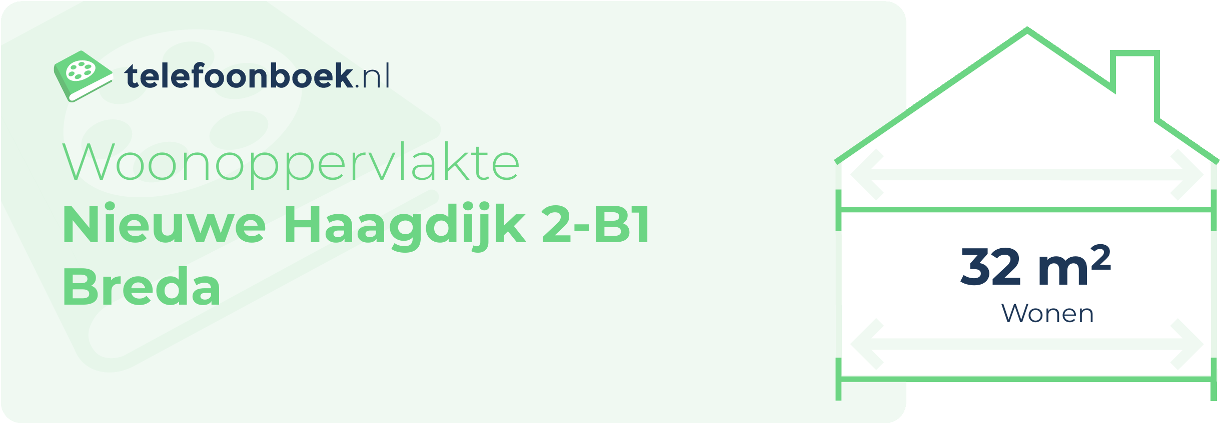 Woonoppervlakte Nieuwe Haagdijk 2-B1 Breda