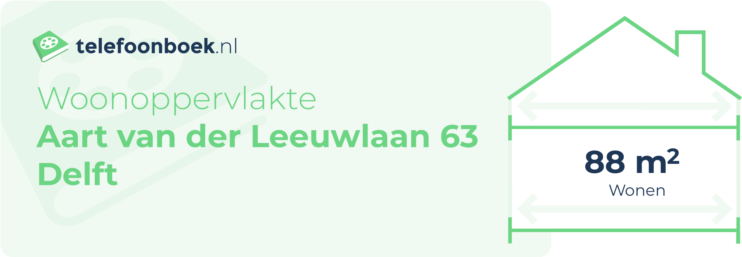 Woonoppervlakte Aart Van Der Leeuwlaan 63 Delft