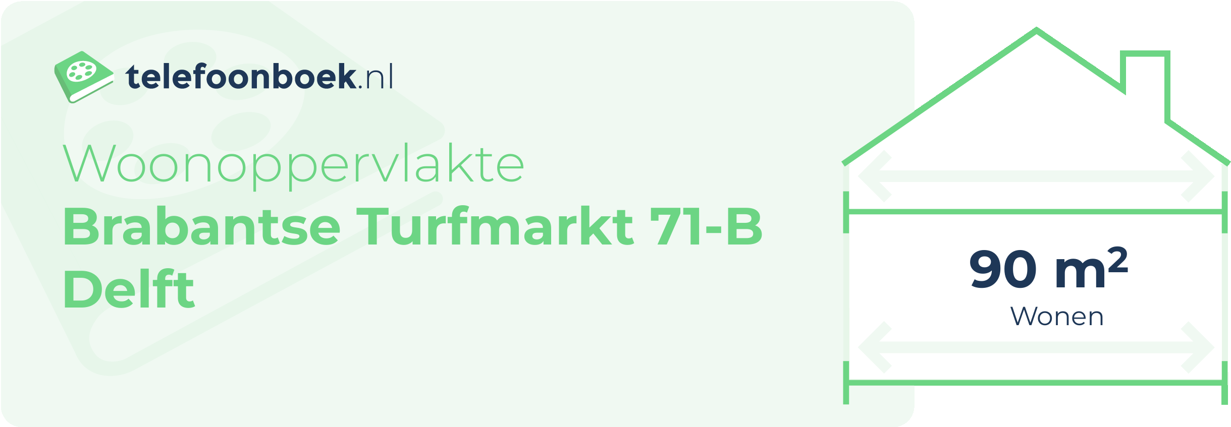 Woonoppervlakte Brabantse Turfmarkt 71-B Delft