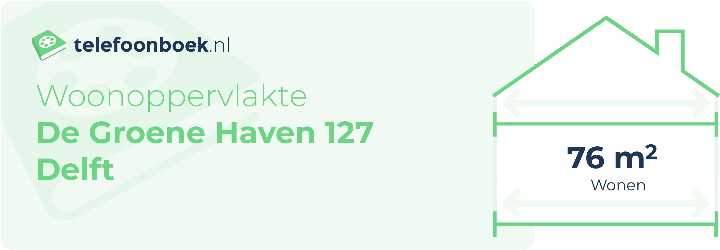 Woonoppervlakte De Groene Haven 127 Delft
