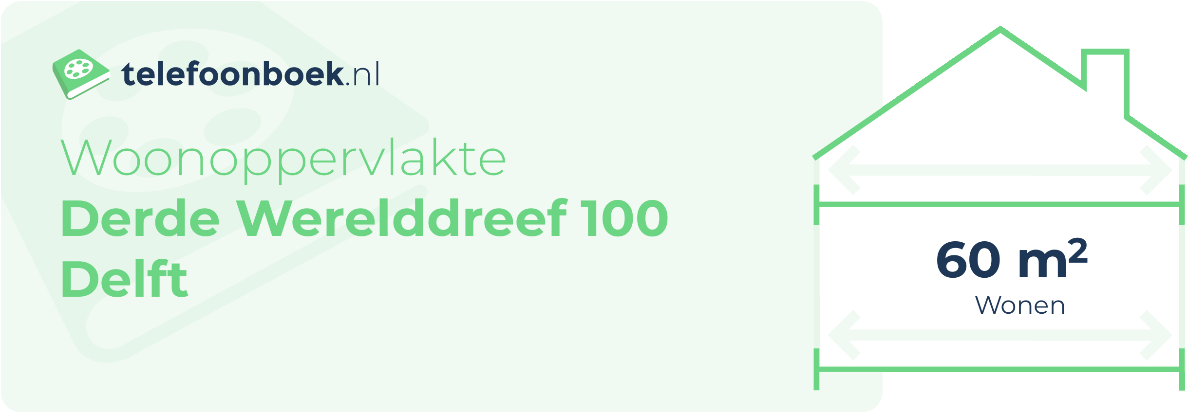 Woonoppervlakte Derde Werelddreef 100 Delft