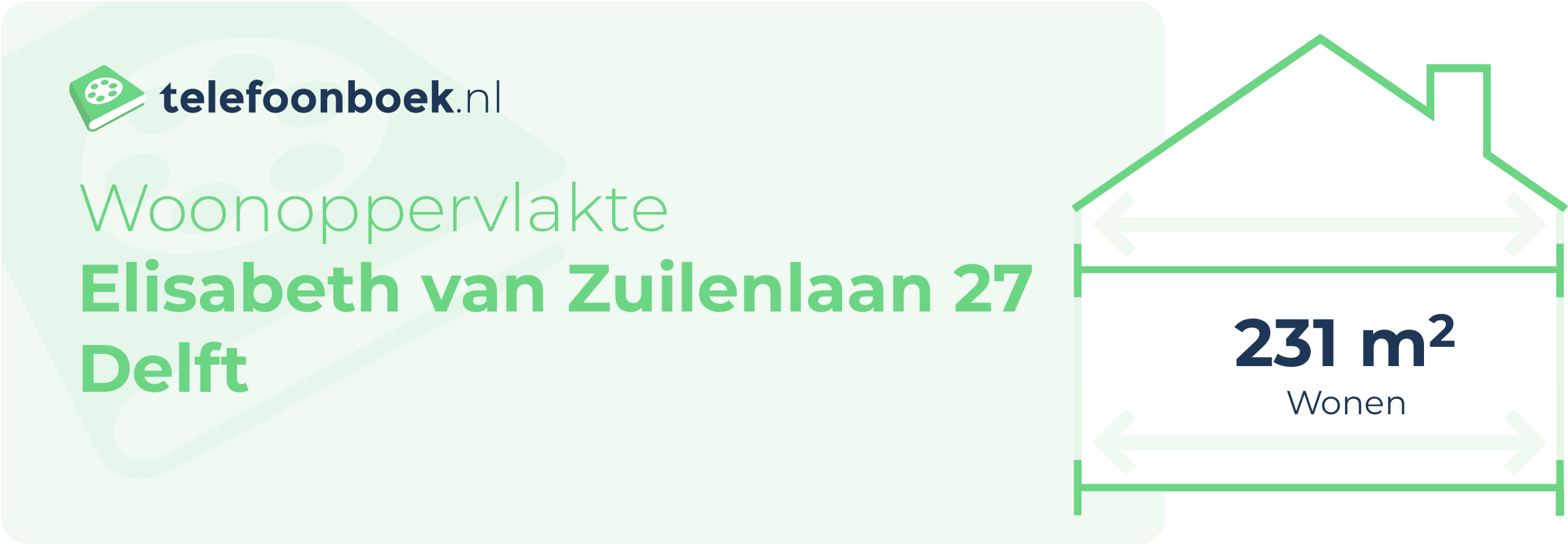 Woonoppervlakte Elisabeth Van Zuilenlaan 27 Delft