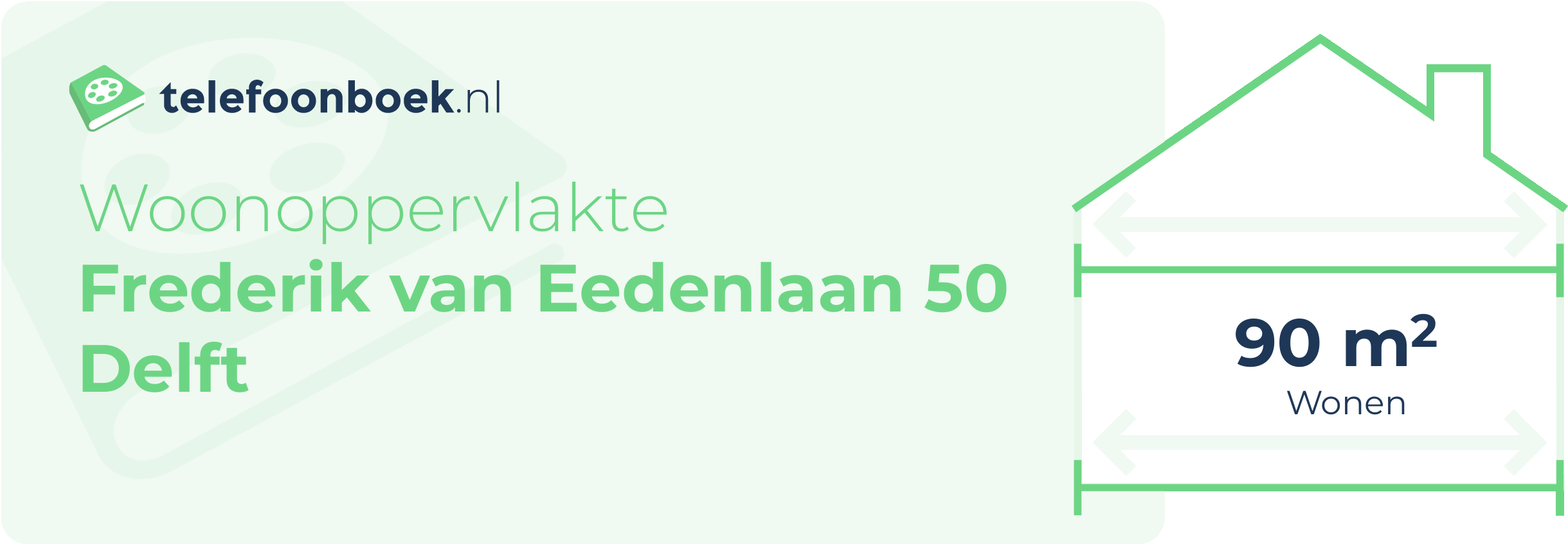 Woonoppervlakte Frederik Van Eedenlaan 50 Delft