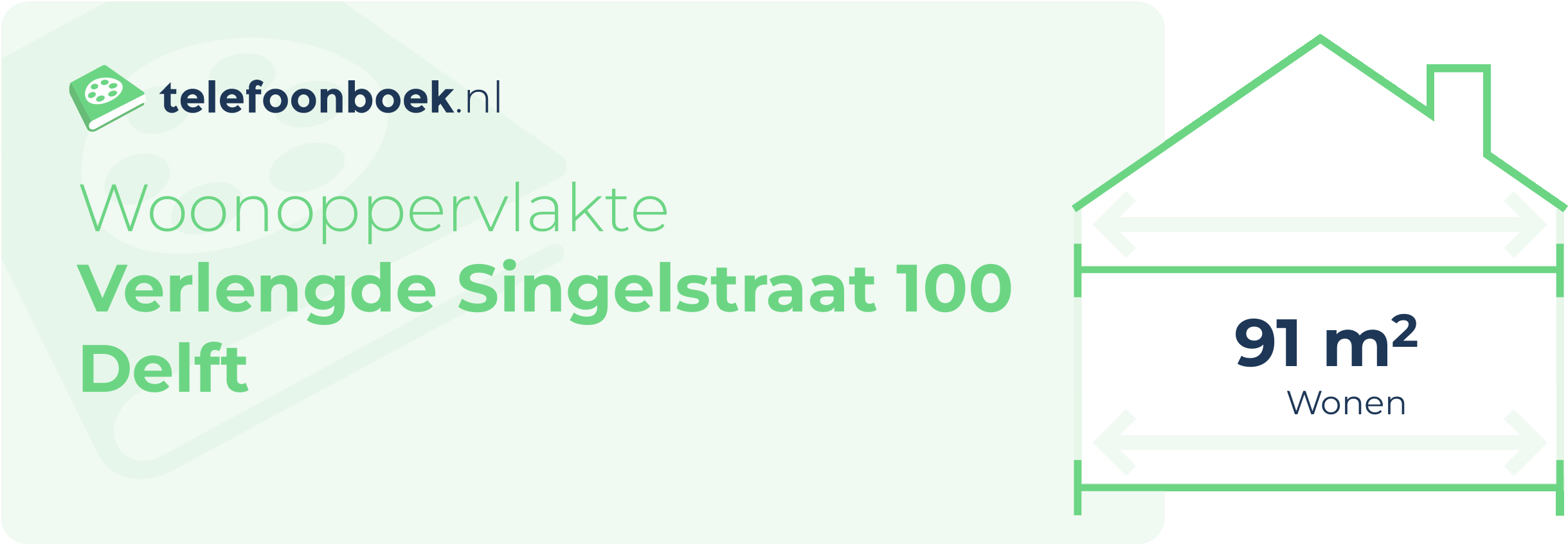 Woonoppervlakte Verlengde Singelstraat 100 Delft