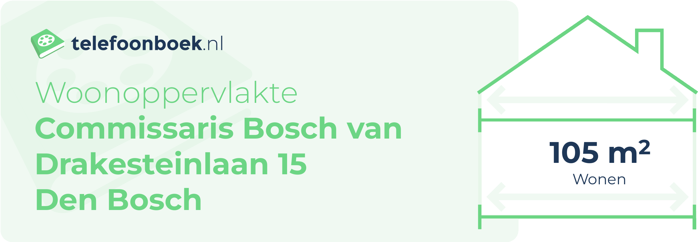 Woonoppervlakte Commissaris Bosch Van Drakesteinlaan 15 Den Bosch