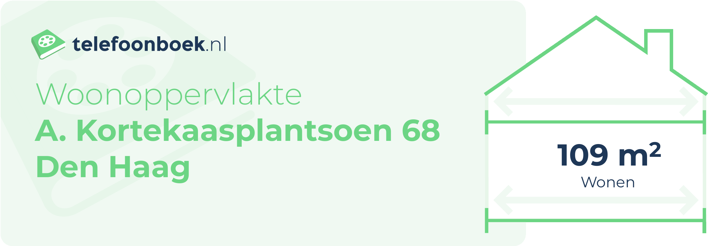 Woonoppervlakte A. Kortekaasplantsoen 68 Den Haag
