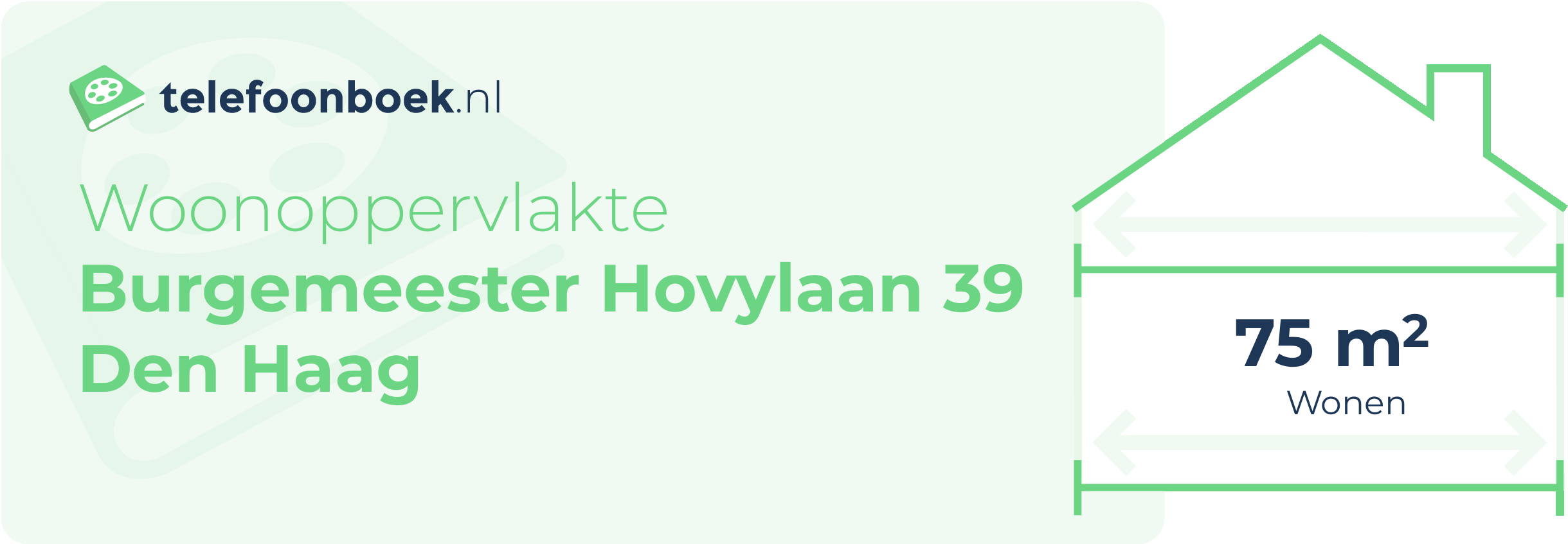 Woonoppervlakte Burgemeester Hovylaan 39 Den Haag