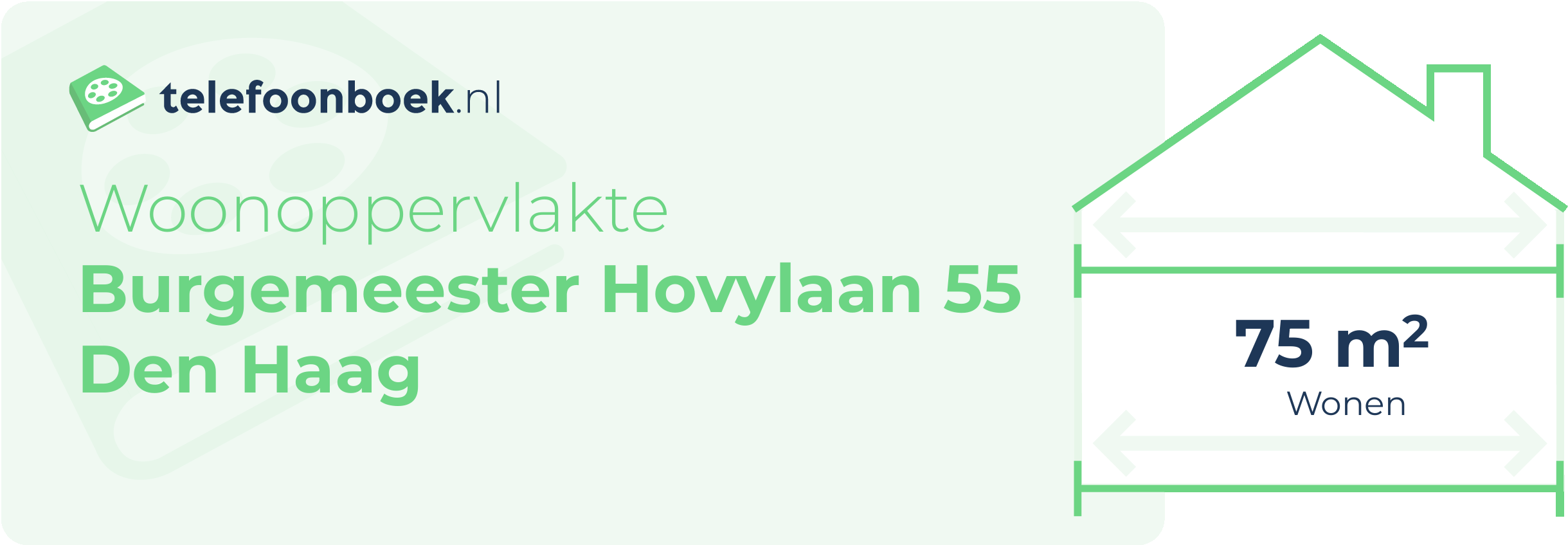 Woonoppervlakte Burgemeester Hovylaan 55 Den Haag