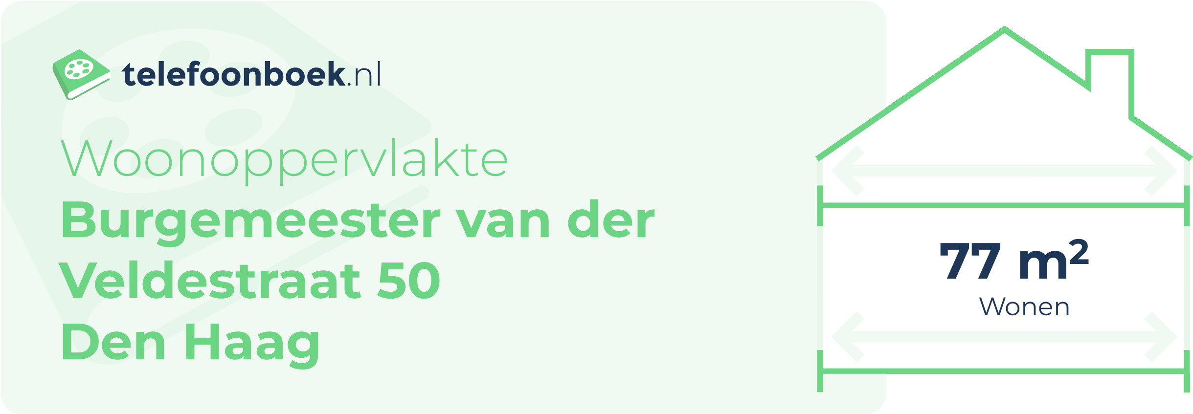 Woonoppervlakte Burgemeester Van Der Veldestraat 50 Den Haag