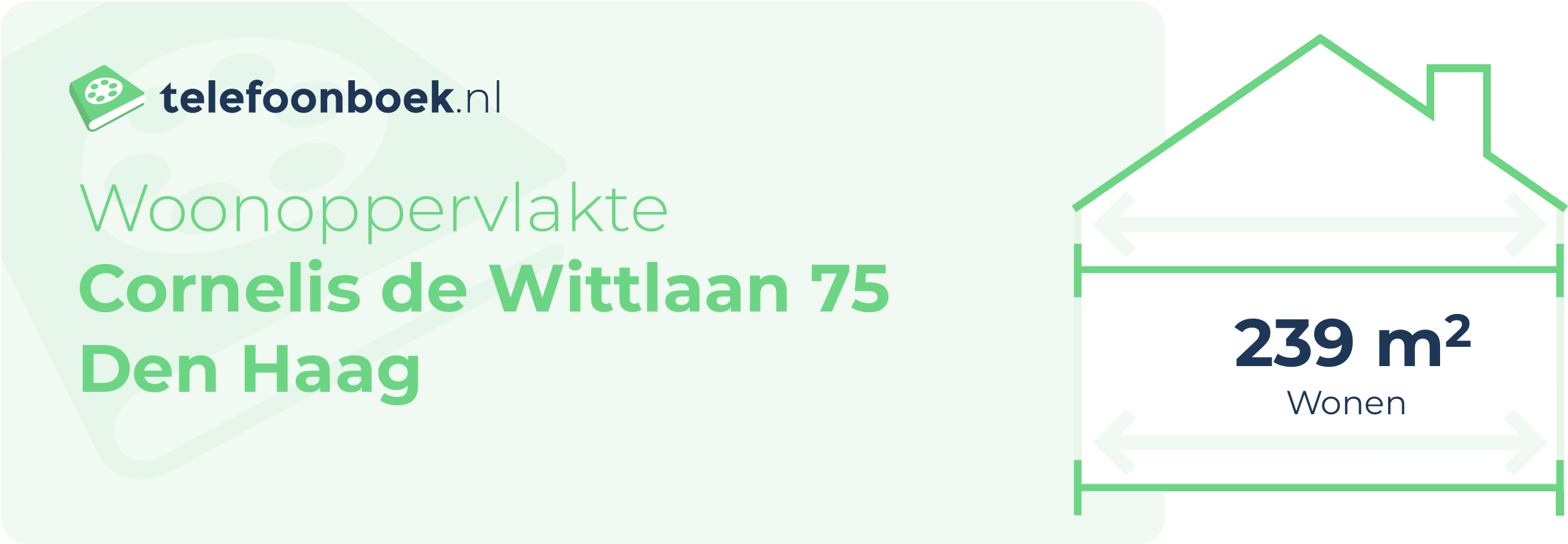 Woonoppervlakte Cornelis De Wittlaan 75 Den Haag