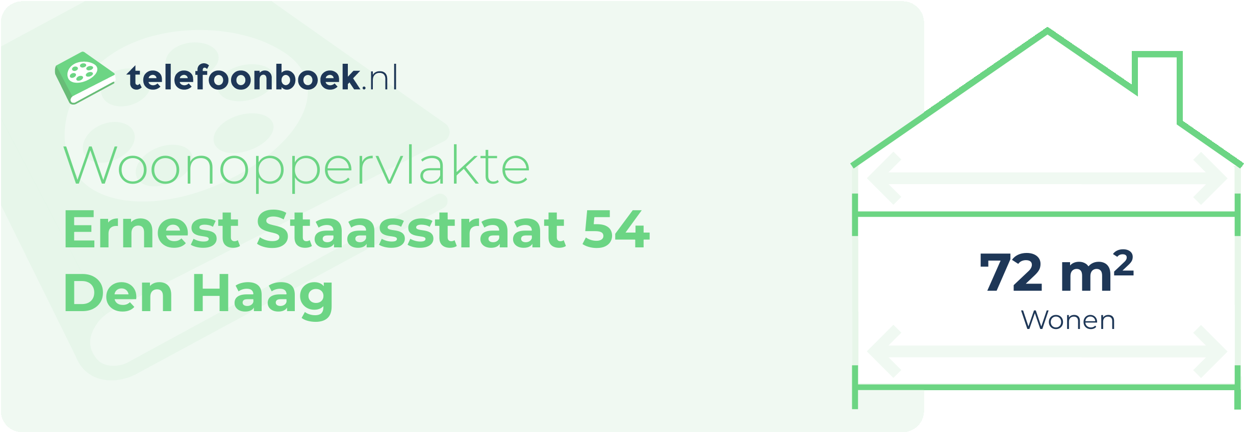 Woonoppervlakte Ernest Staasstraat 54 Den Haag
