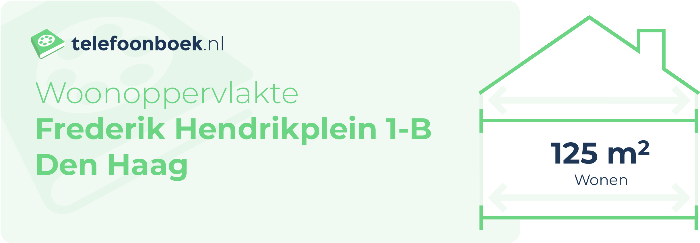Woonoppervlakte Frederik Hendrikplein 1-B Den Haag