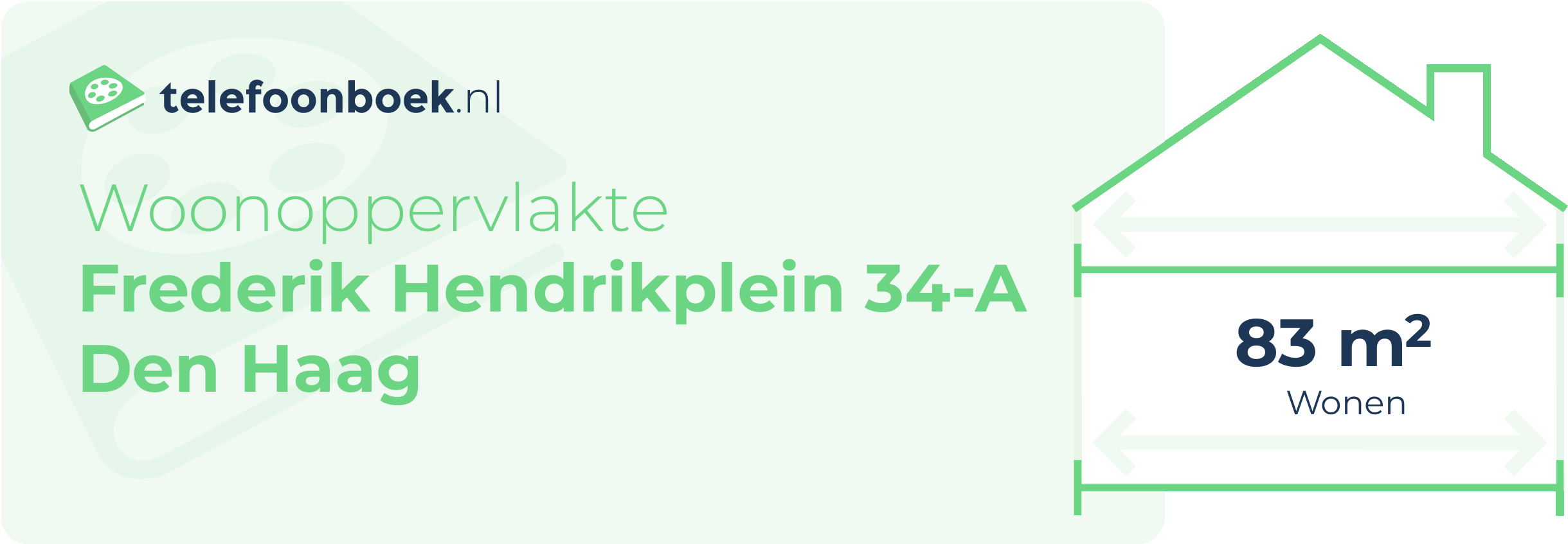 Woonoppervlakte Frederik Hendrikplein 34-A Den Haag