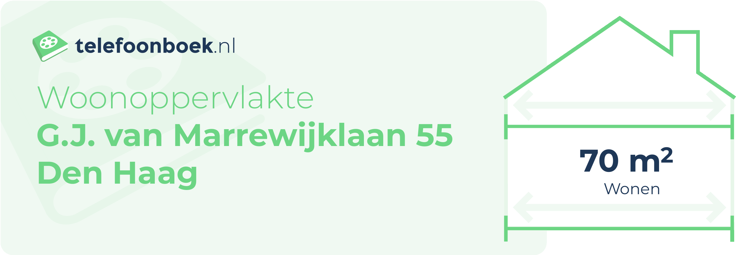 Woonoppervlakte G.J. Van Marrewijklaan 55 Den Haag