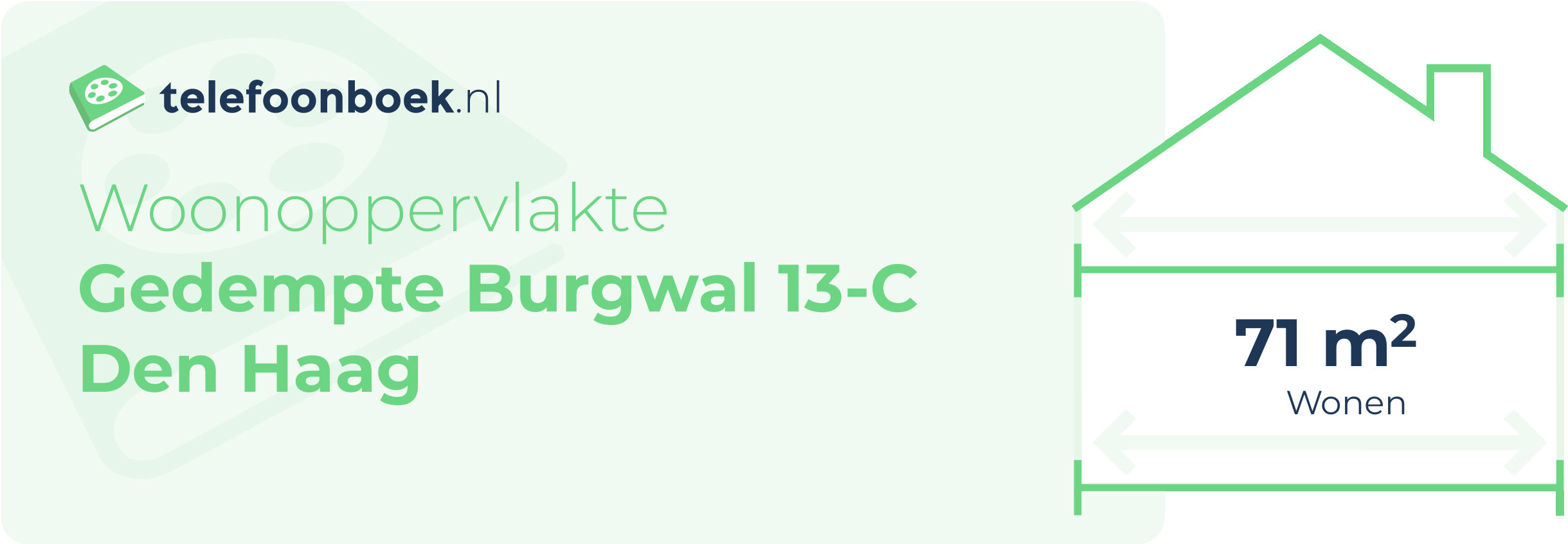 Woonoppervlakte Gedempte Burgwal 13-C Den Haag