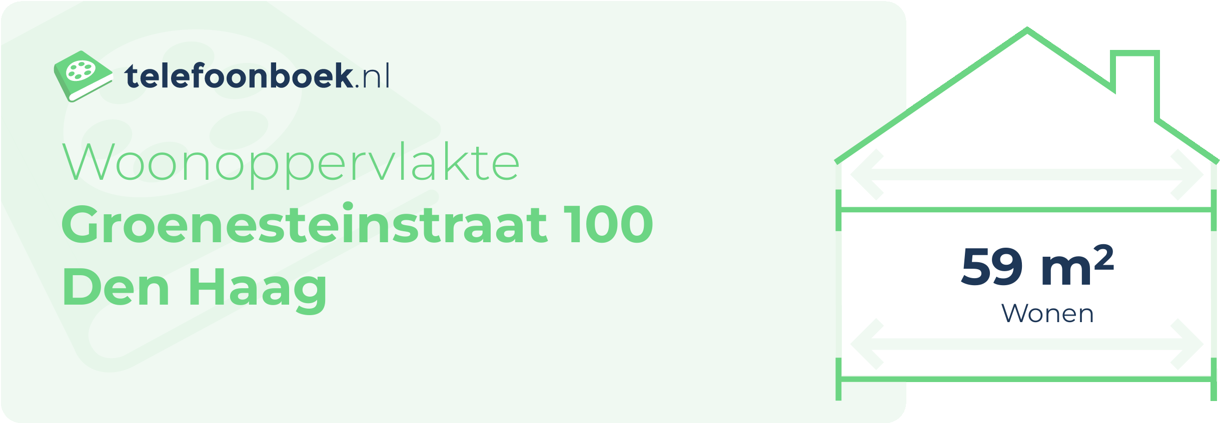 Woonoppervlakte Groenesteinstraat 100 Den Haag