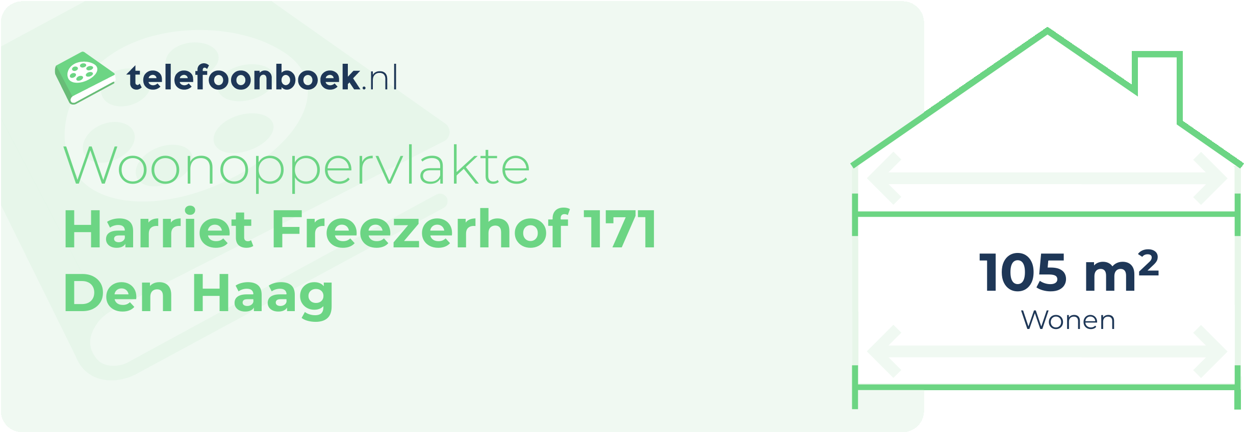 Woonoppervlakte Harriet Freezerhof 171 Den Haag