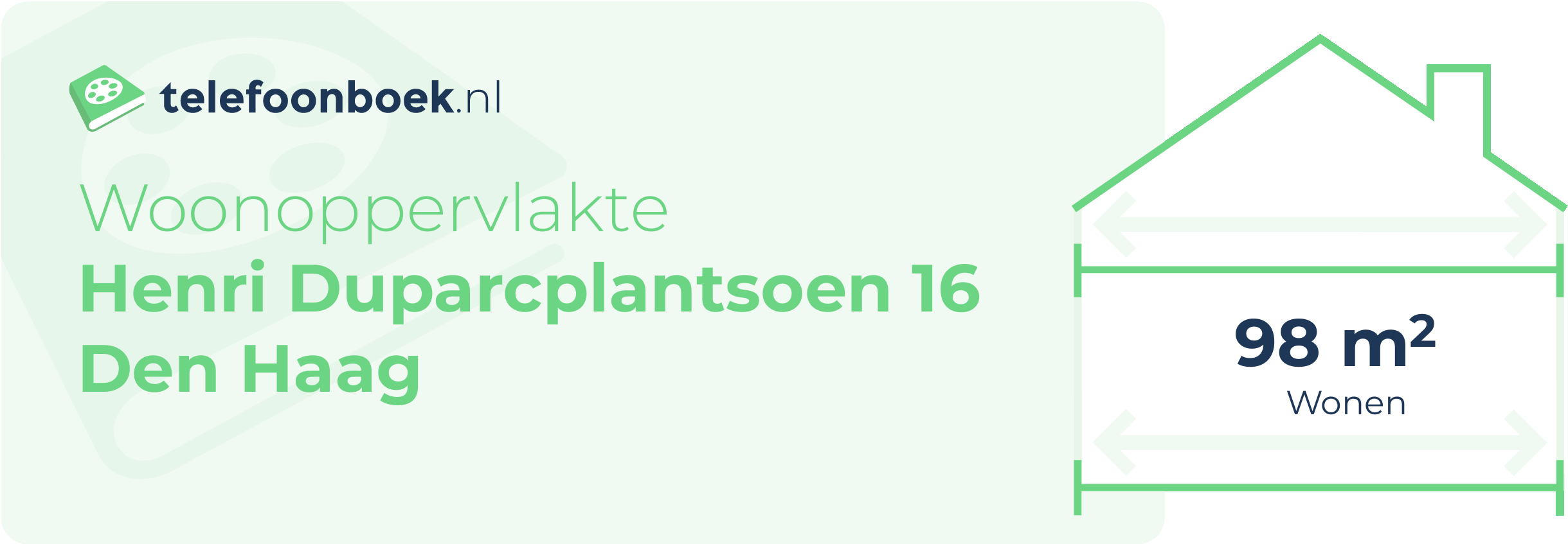 Woonoppervlakte Henri Duparcplantsoen 16 Den Haag