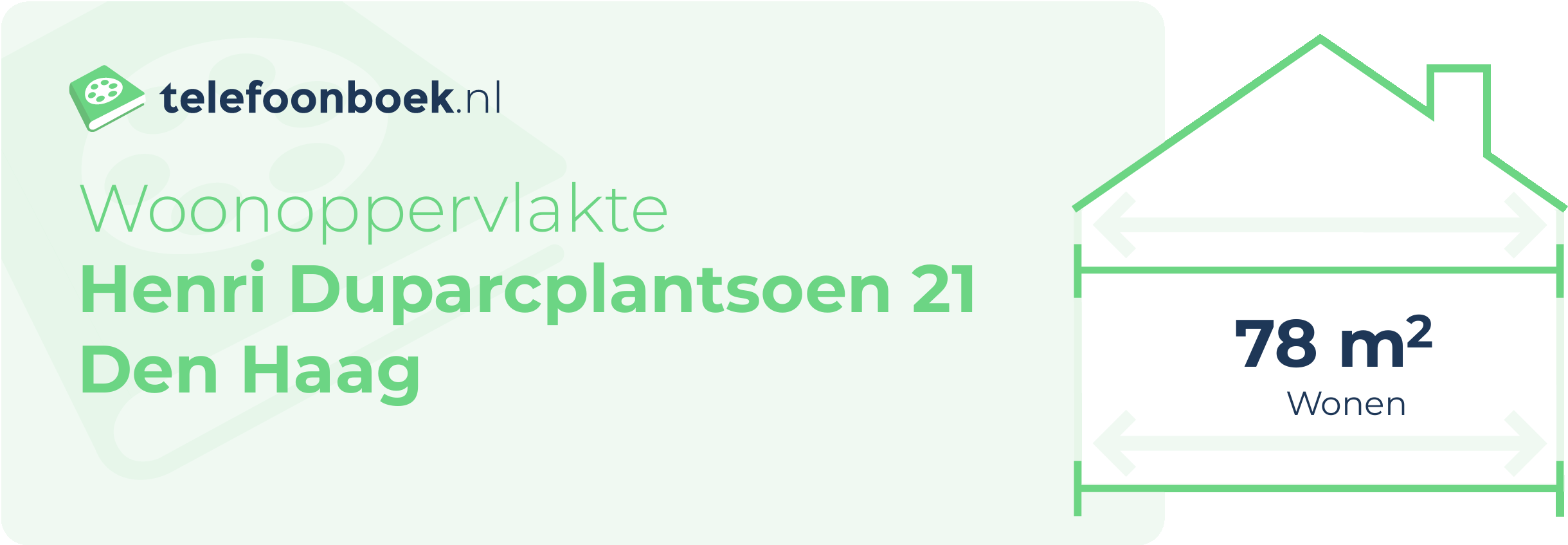 Woonoppervlakte Henri Duparcplantsoen 21 Den Haag