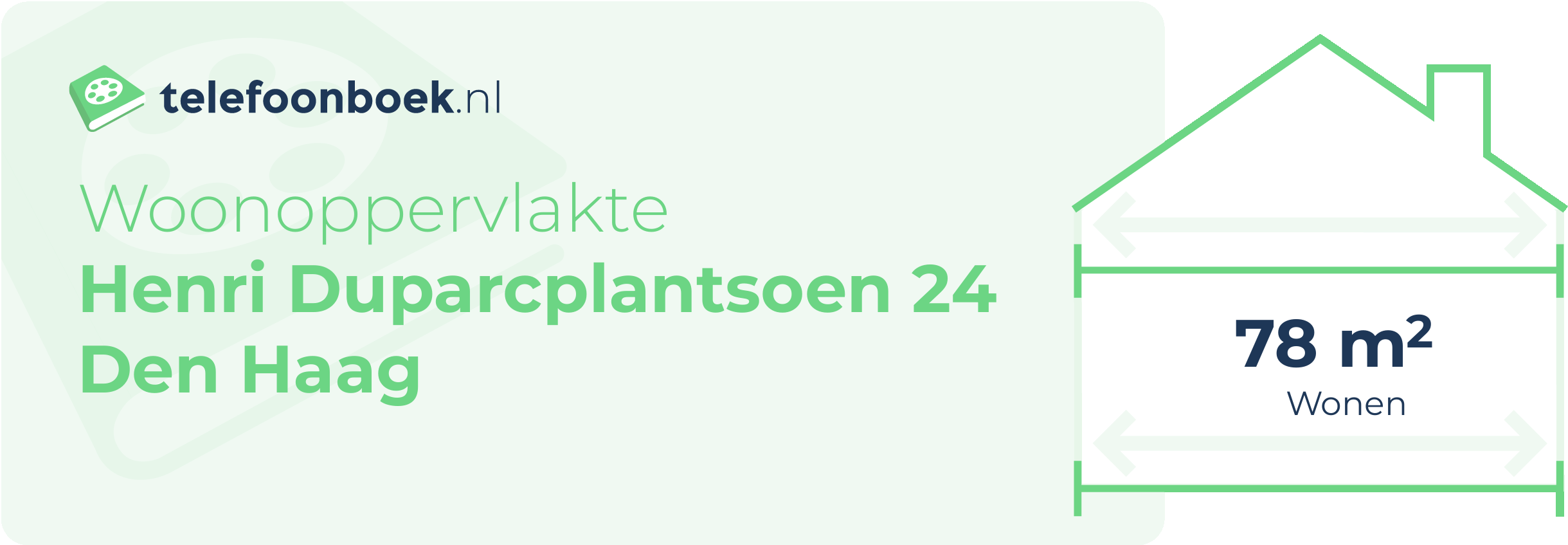 Woonoppervlakte Henri Duparcplantsoen 24 Den Haag