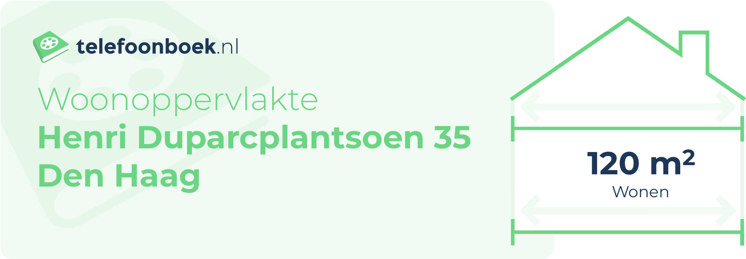 Woonoppervlakte Henri Duparcplantsoen 35 Den Haag