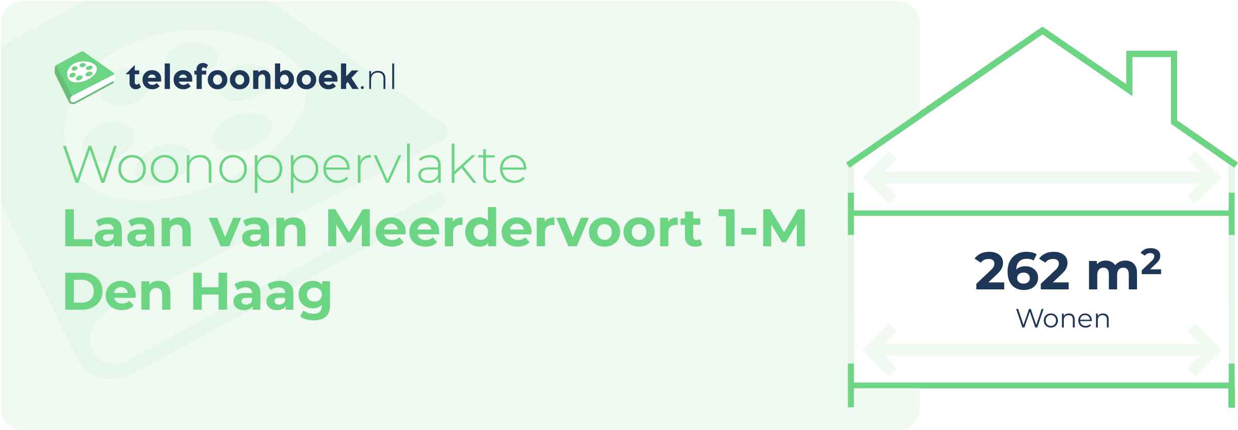 Woonoppervlakte Laan Van Meerdervoort 1-M Den Haag