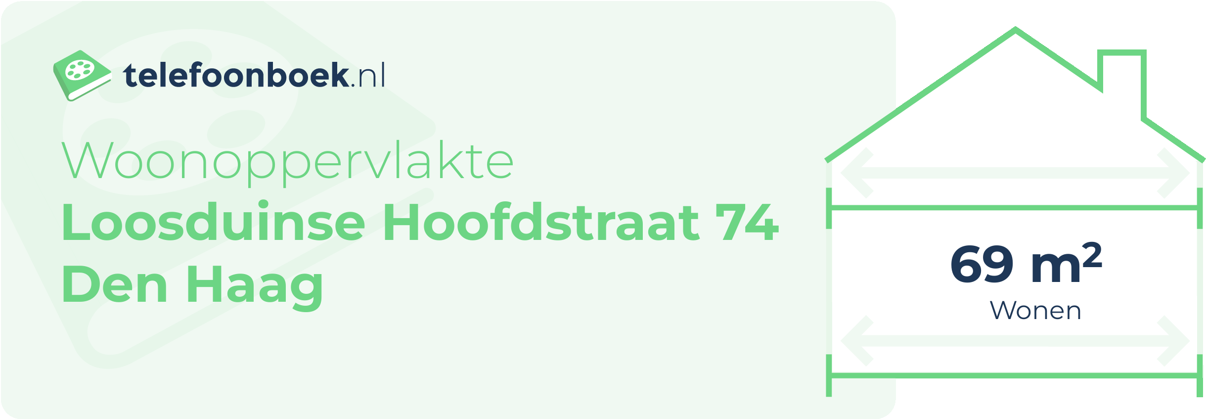 Woonoppervlakte Loosduinse Hoofdstraat 74 Den Haag