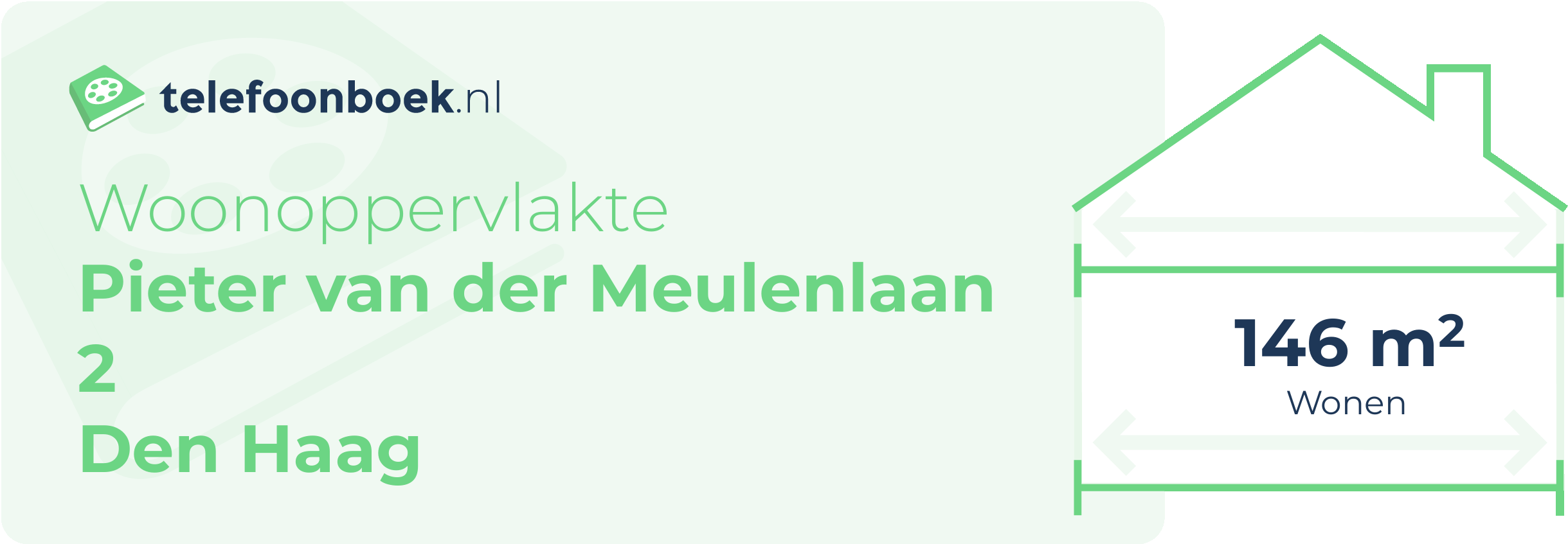 Woonoppervlakte Pieter Van Der Meulenlaan 2 Den Haag