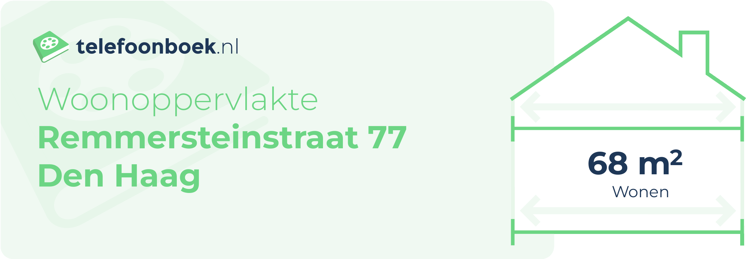 Woonoppervlakte Remmersteinstraat 77 Den Haag