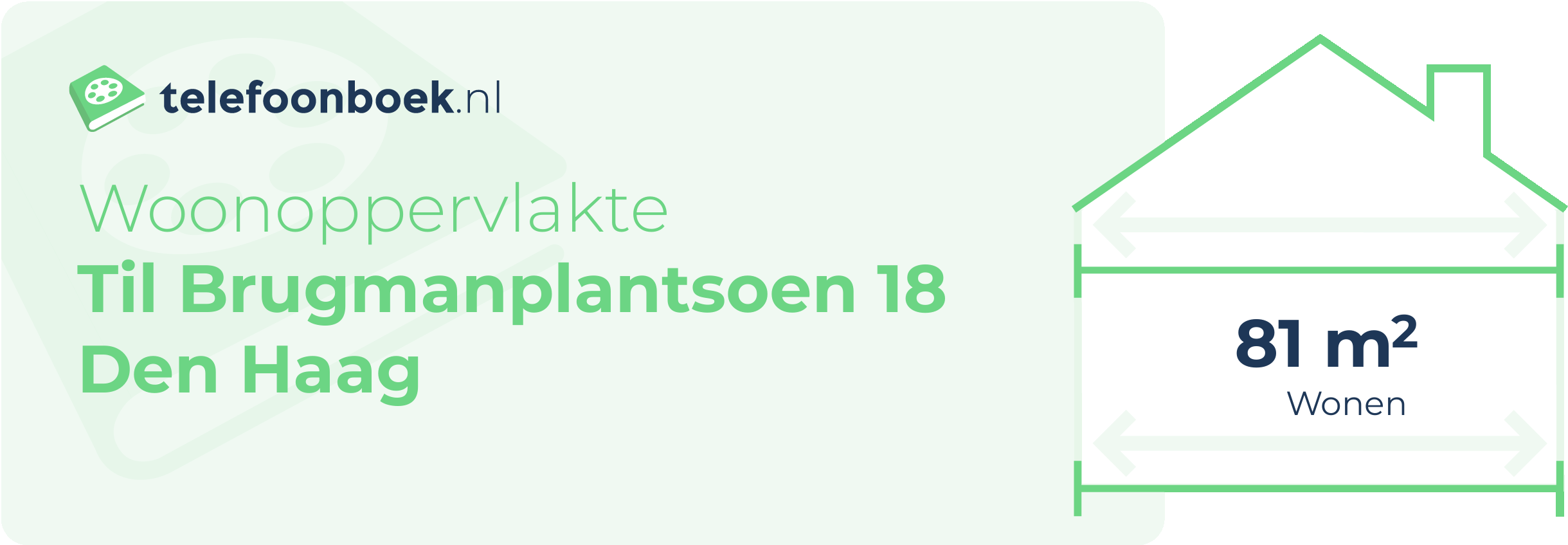 Woonoppervlakte Til Brugmanplantsoen 18 Den Haag